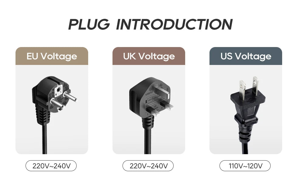 Coffee maker plug options showing EU, UK, and US black power cords with specific regional voltage specifications.