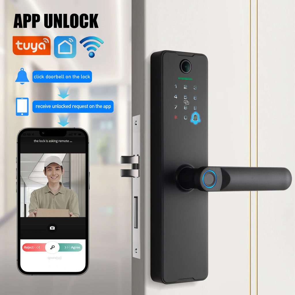 WAFU Tuya Smart Life WIFI Remotely Unlock Biometric Fingerprint Door Lock Visible Digital Electronic Card Door Lock with Camera