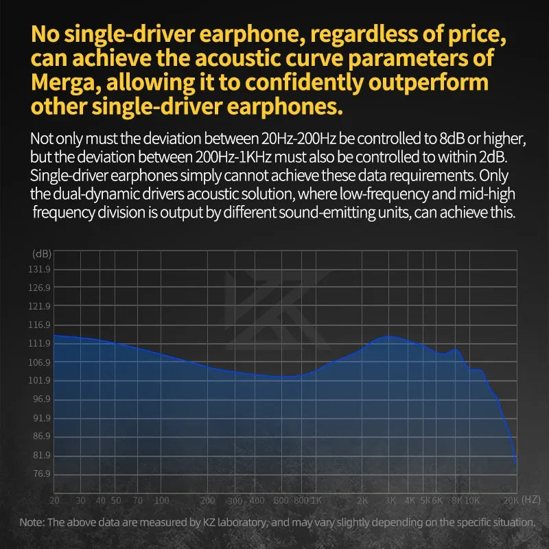 Noise-Cancelling Bass In-Ear Sports Headphones by Tidesmit Tidesmit