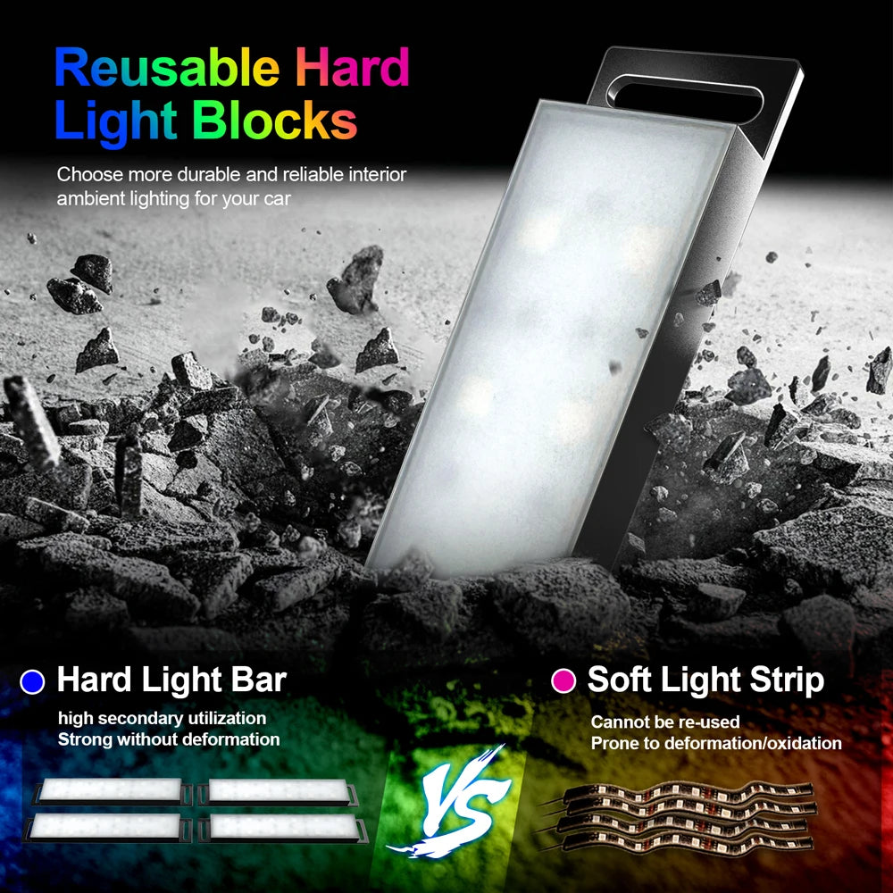 Ambient Car LED Footwell Lights – App Controlled Interior Lighting Tidesmit