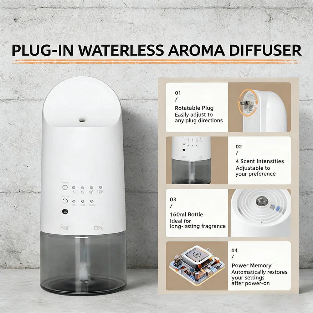 Plug in Waterless Aroma Diffuser Hotel Frangrance Diffuser And Essential Oils Atomizing Efficienc Home Air Freshener