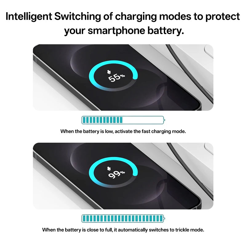 Samsung 45W USB-C Fast Charger PD Adapter for Galaxy S25 S24 Tidesmit