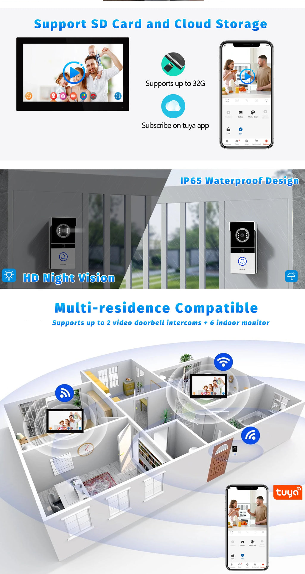Tuya WiFi Video Intercom with 7'' HD Display, Dual-Mode Night Vision & Waterproof Design, Video Door Bell for Villa/Gate