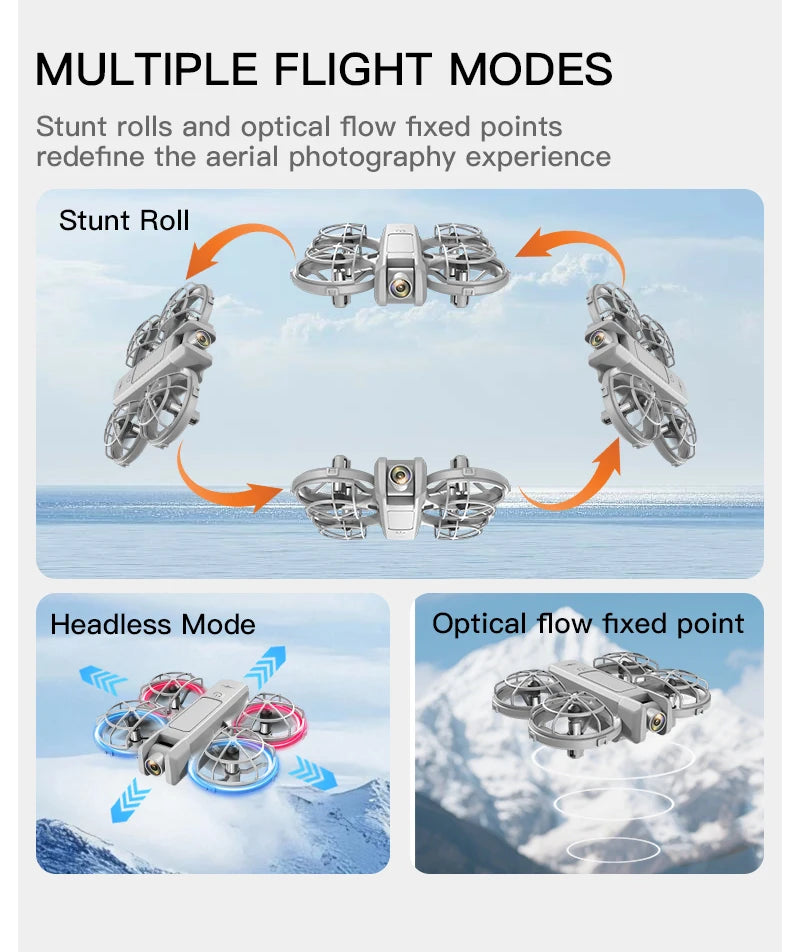 Mini RC Camera Drone with HD Lens & 3D Stunt Flight Modes Tidesmit