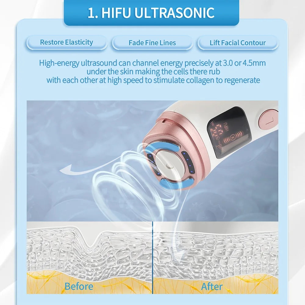 A white and rose gold mini HIFU facial device shown with a before-and-after diagram of skin collagen regeneration.