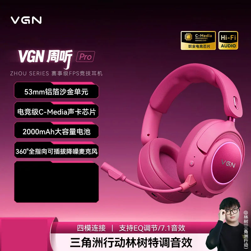 Wireless Gaming Headset with Active Noise Cancellation & Low Latency Pro Red Tidesmit