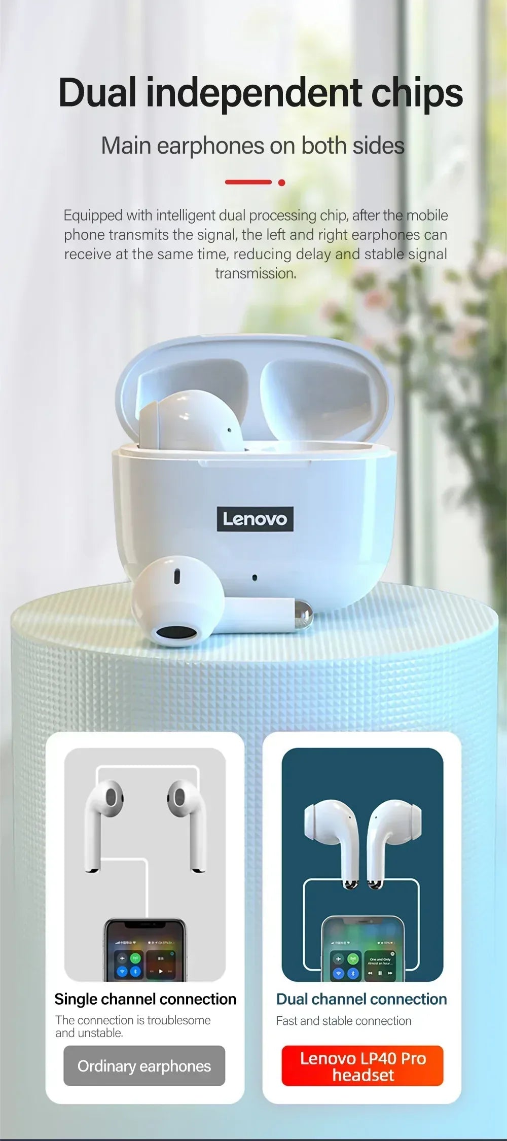 Lenovo LP40 Pro TWS Wireless Earphones Bluetooth 5.1 | Tidesmit Tidesmit