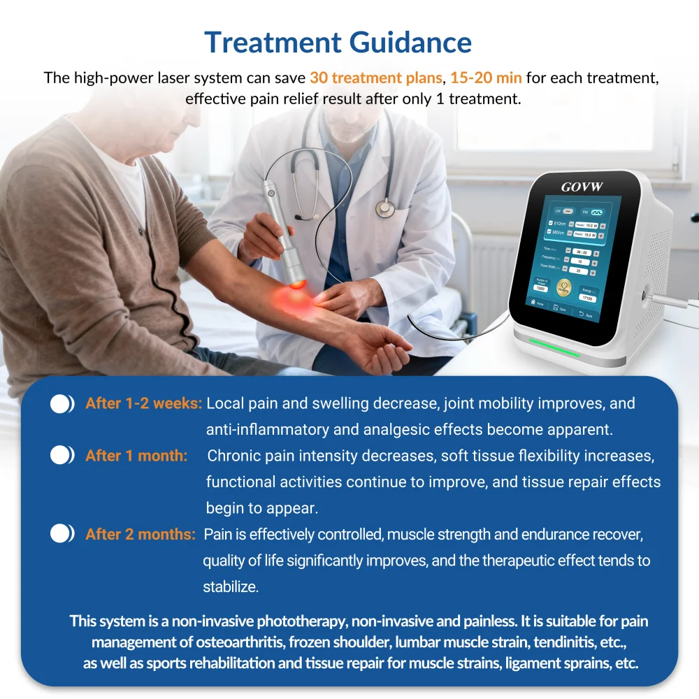 15W Laser Physiotherapy Device for Targeted Pain Relief | Tidesmit Relaxation Treatment Tidesmit