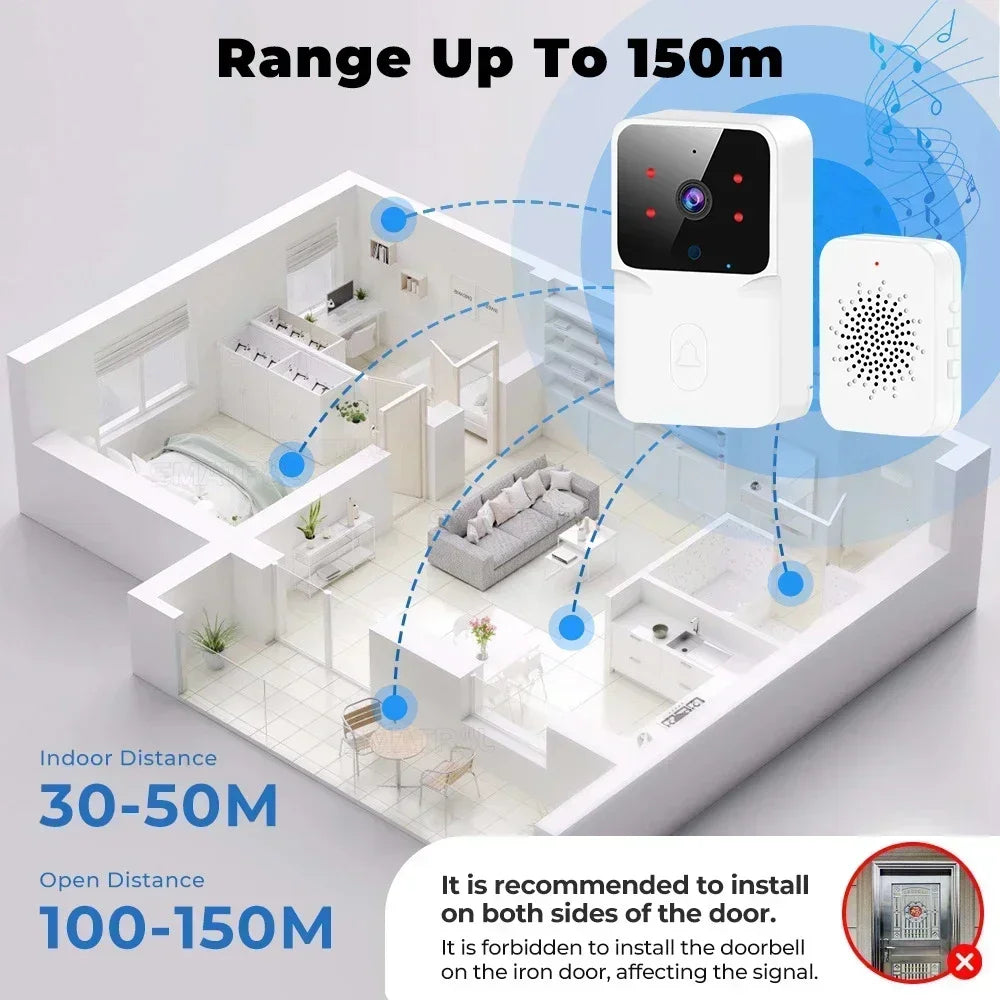 Mini WiFi Video Doorbell Wireless Phone Two-way Intercom System IR Night Vision Smart Home Monitor Security Door Bell Cameras