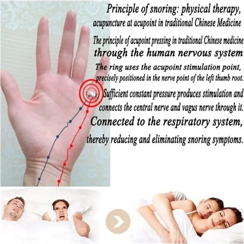 Anti Snoring Acupressure Ring - Adjustable Natural Sleep Aid Tidesmit Tidesmit