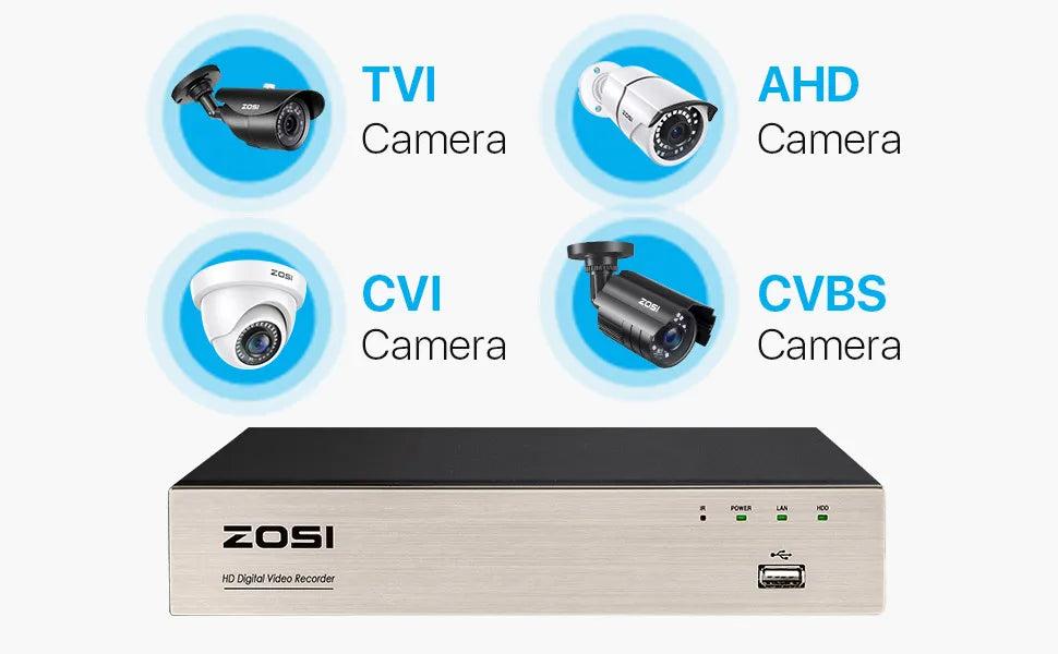 ZOSI 8CH 1080P Wired Security Camera System H.265+ 8CH 5MP Lite HD CCTV DVR Recorder 2MP Indoor/Outdoor Dome Surveillance Camera