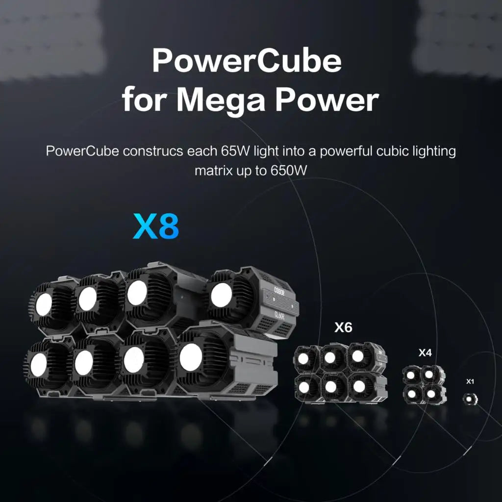 PowerCube modular LED lights shown in stacks of 1, 4, 6, and 8 units, featuring black cubic housings for high-power use.