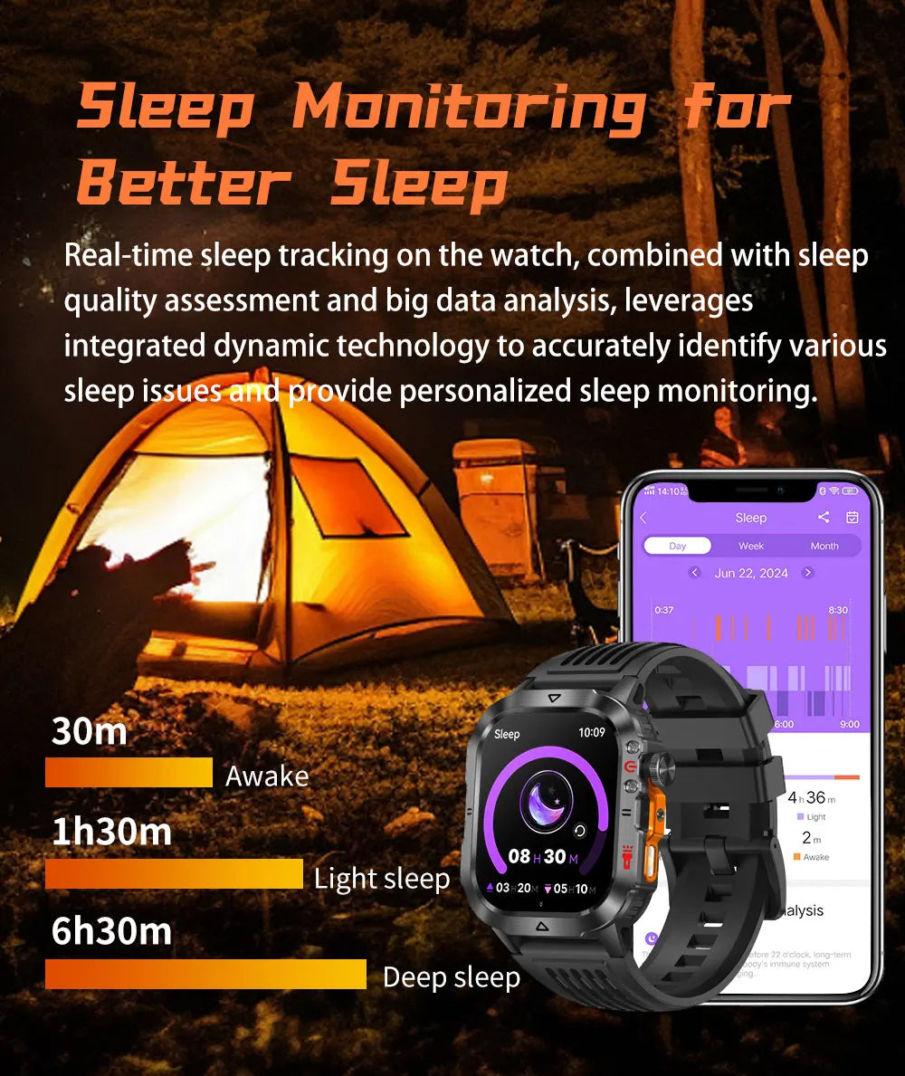 Official Transformers Men Military Smartwatch 1000mAh Big Battery 2.01" HD AMOLED Display Bluetooth Call Waterproof Smart Watch