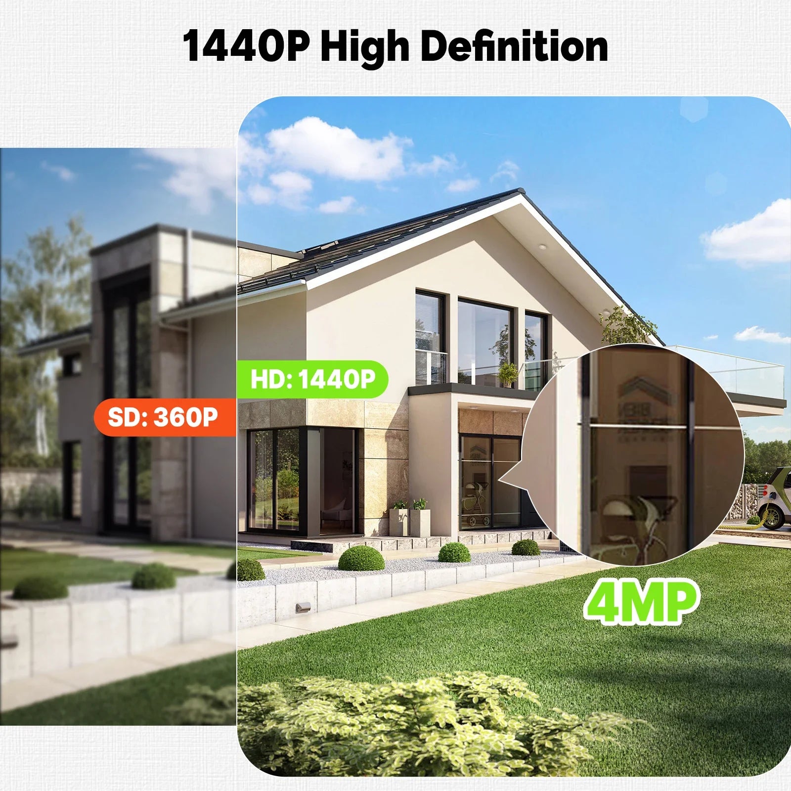 MOES Tuya WiFi 2.4GHz 5GHz Dual Band Smart Solar Power Panel Integrated Camera IP65 Waterproof APP Monitoring Alexa Google Home