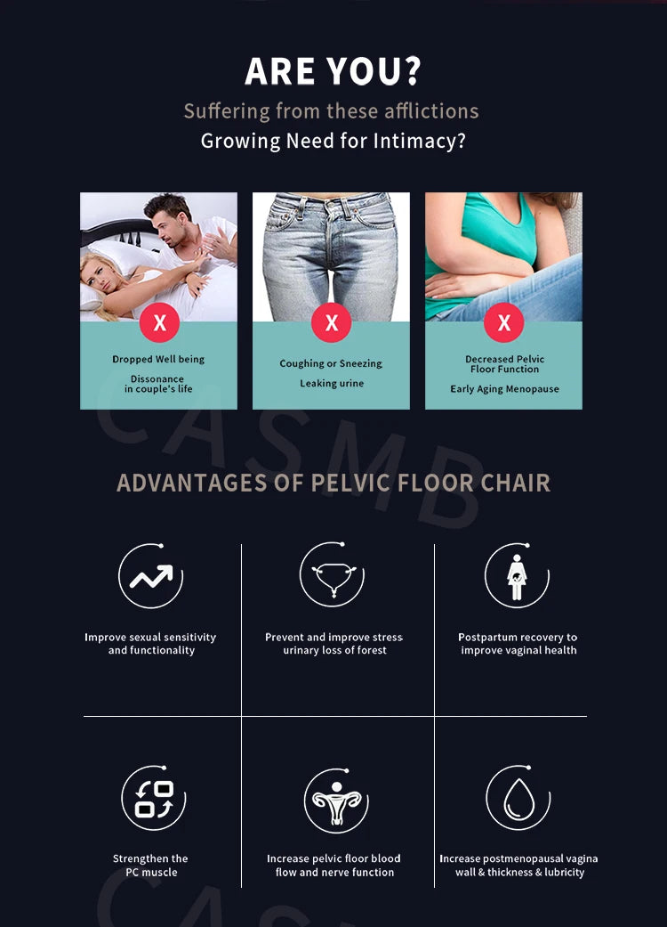 EMS Pelvic Floor Chair for Postpartum Muscle Repair | Tidesmit Body Shaping Massage Equipment Tidesmit