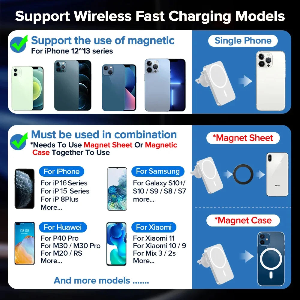 Magnetic Wireless Car Charger for iPhone 12-17 | Qi Certified Fast Charge Tidesmit