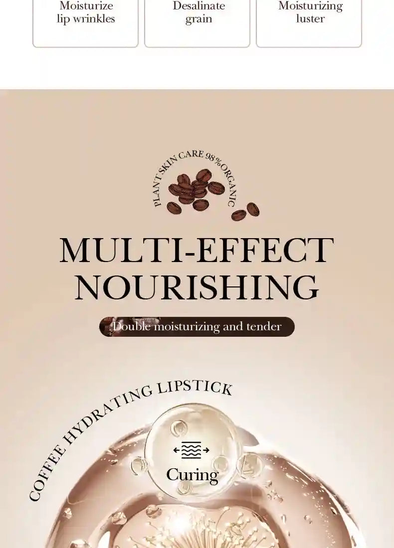 Coffee Lip Mask | Intensive Overnight Hydrating Lip Treatment Lip Care Tidesmit