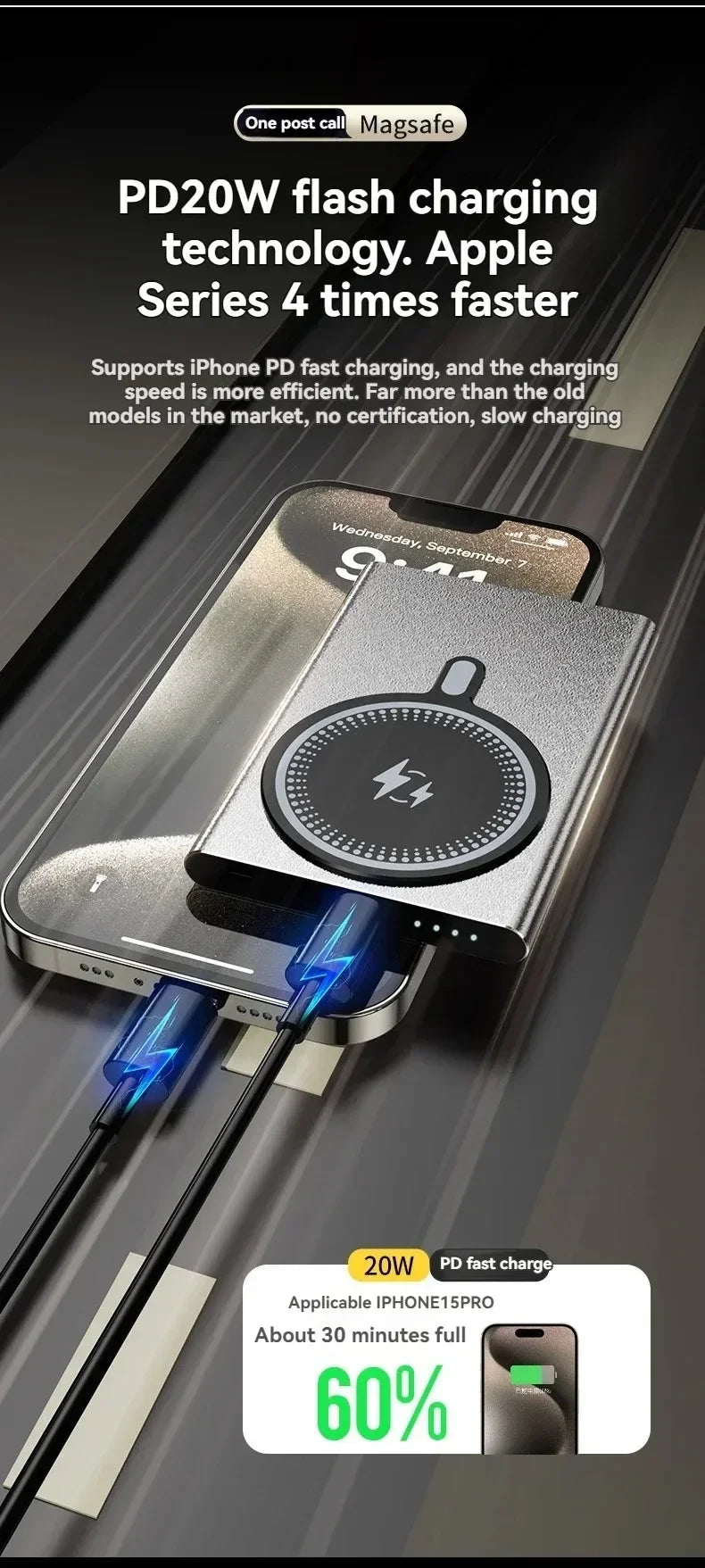 Magnetic Wireless Fast Charging Power Bank - 20000mAh Portable Battery Tidesmit