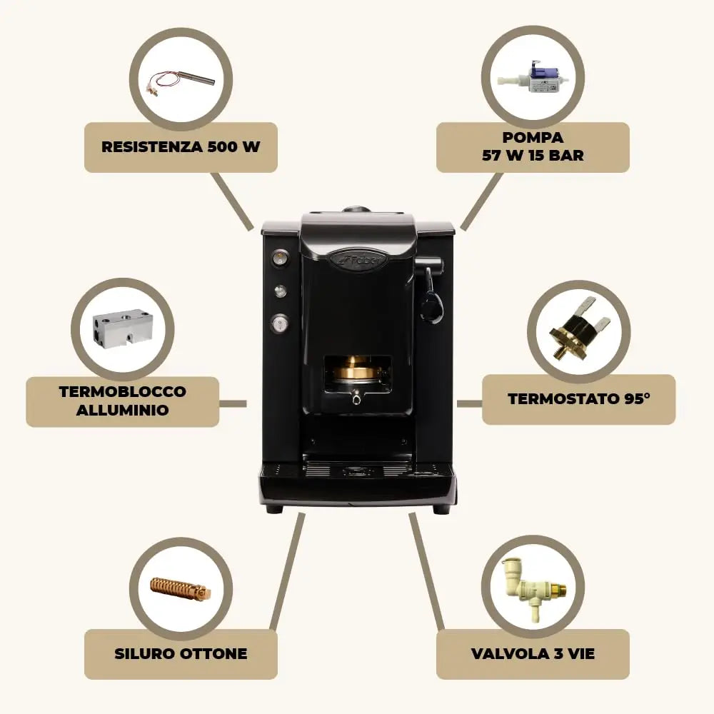 Black Faber espresso coffee machine showing technical components like aluminum thermoblock, 15 bar pump, and heater.