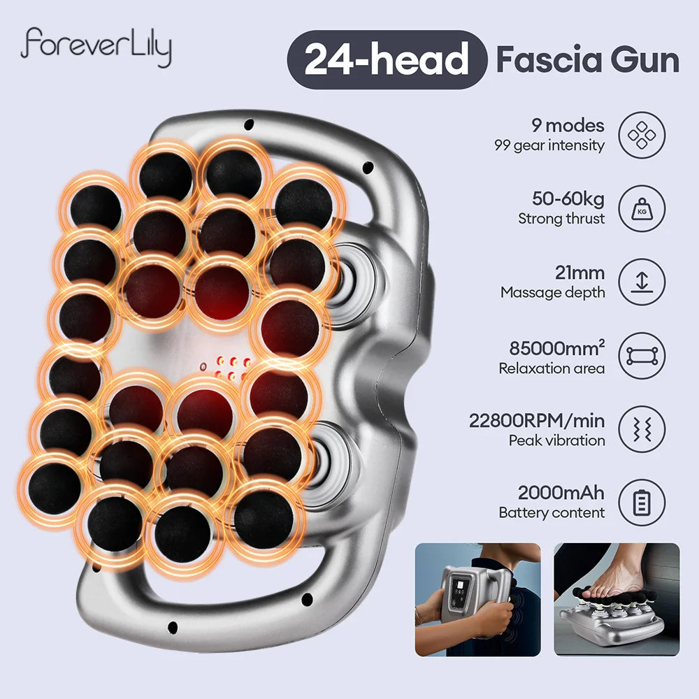 Fascia Massage Gun - 99 Strength Levels Portable Body Massager Relaxation Treatment Tidesmit