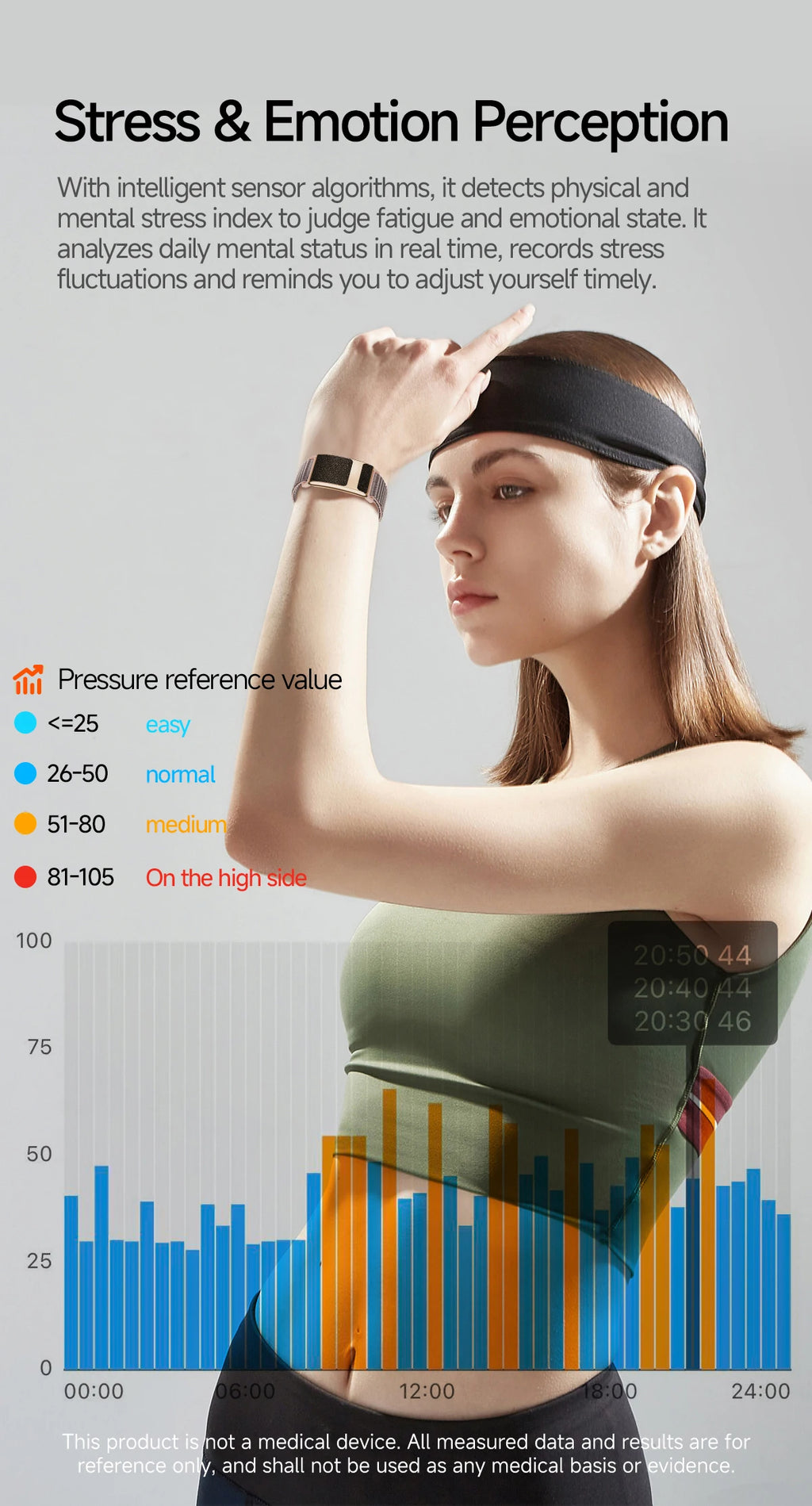VWAR FLOW ECG Smart Fitness Bracelet Heart Rate Blood Oxygen Sleep Monitor Body Temperature Stress Tracker Women Men Health Band