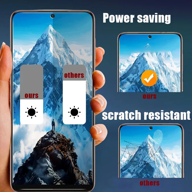 Anti Spy Tempered Glass For Samsung A36 5G A35 A34 A33 A06 A05 A05S Privacy Screen Protector Samsung A32 A31 A30 A30S A03S A04E AE Tidesmit