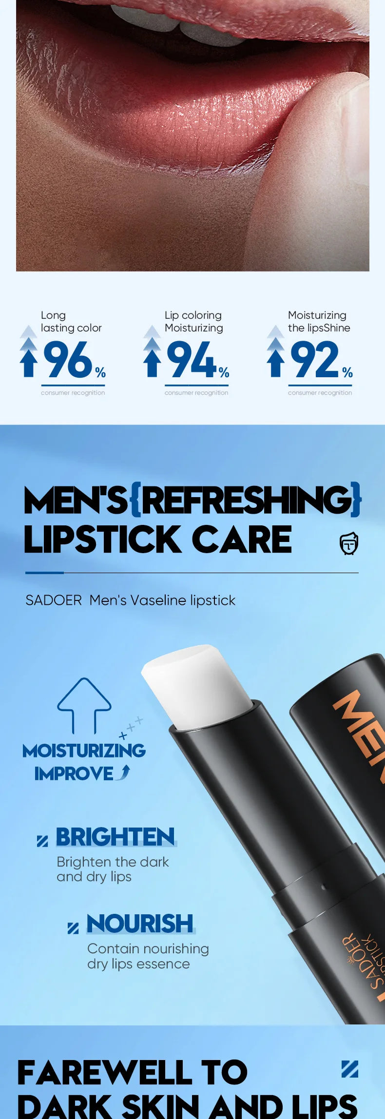 Mens Lip Treatment Balm - Moisturizing Vitamin E Repair by Tidesmit Lip Care Tidesmit