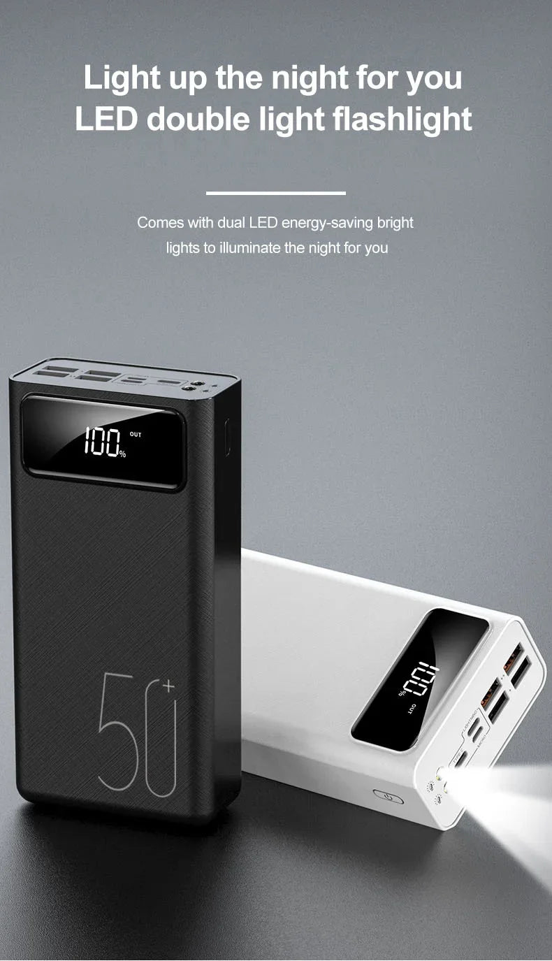 Tidesmit 40000mAh Portable Fast Charging Power Bank - USB-C PD Battery Tidesmit