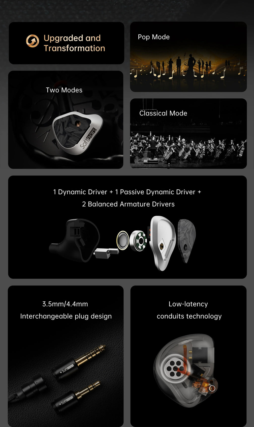 Softears Volume S 1DD 2BA Hybrid In-Ear Monitors by Tidesmit Tidesmit