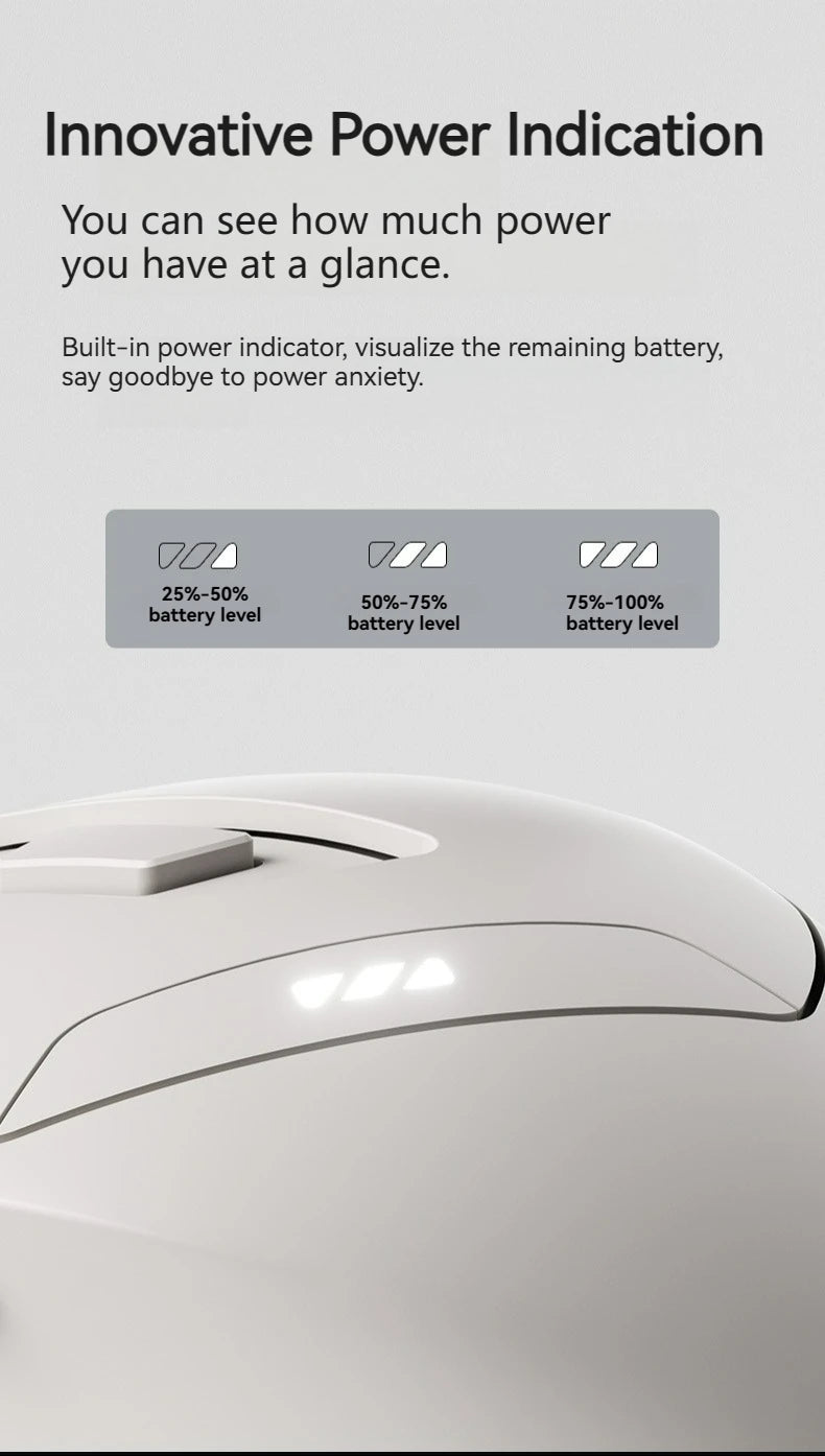 Bluetooth Tri-mode Mouse Rechargeable 2.4G Wireless Mouse Office Mute Support PC Laptop Tablet Smartphone Universal Mouse