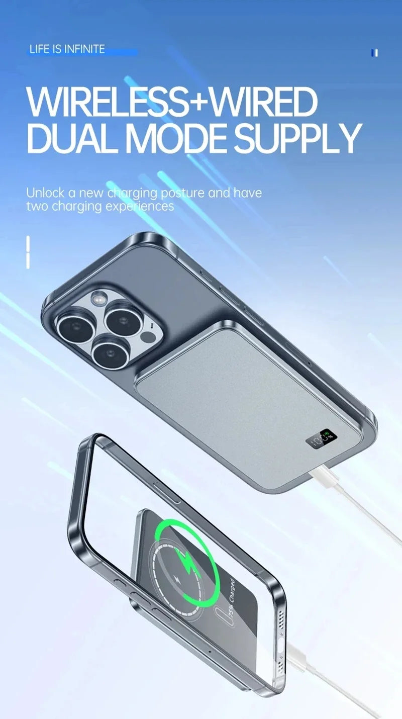 Tidesmit Magnetic Wireless Power Bank | Fast Charging Portable Charger Tidesmit