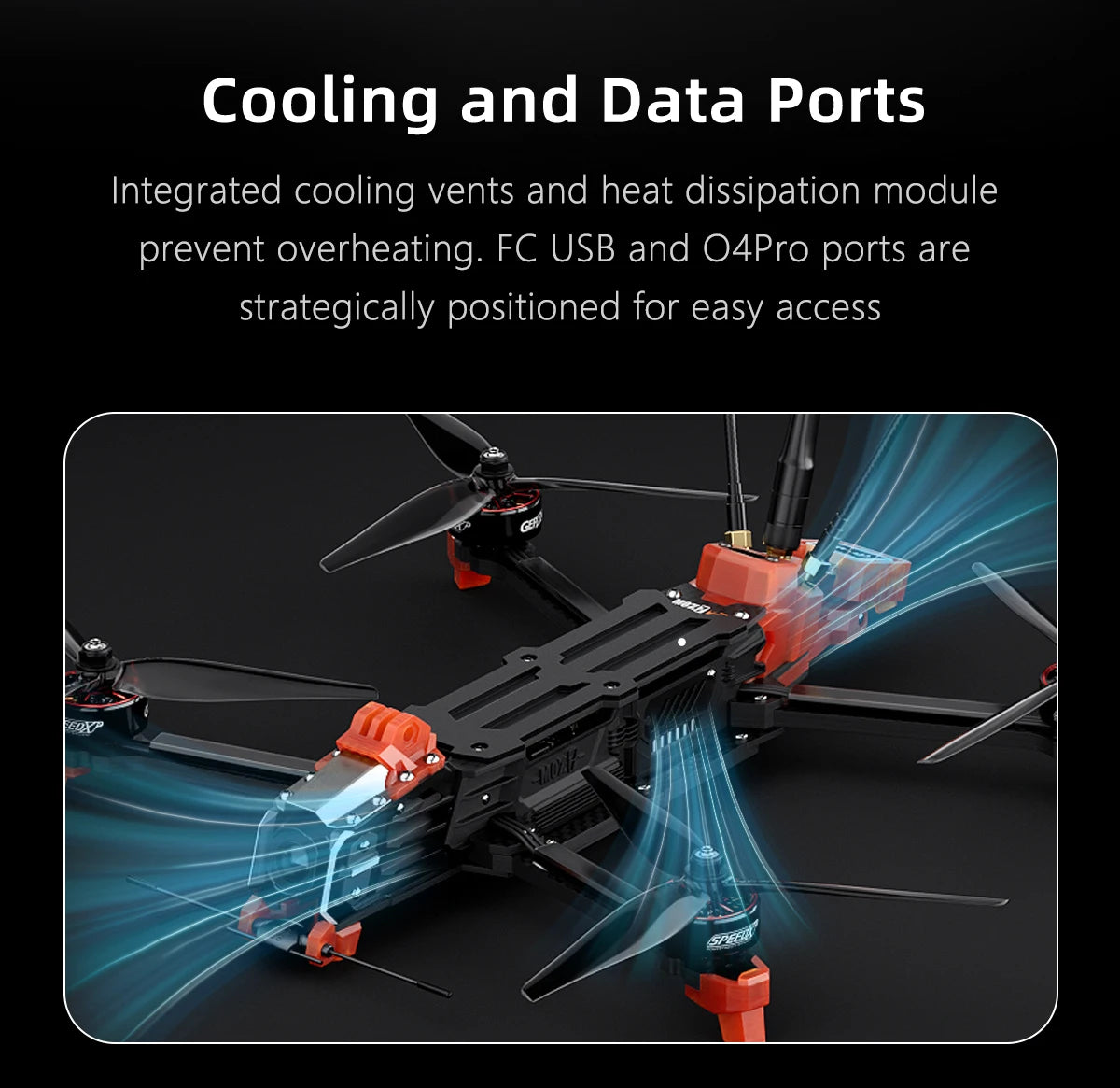 GEPRC MOZ7 V2 7-Inch Long Range FPV Drone - Reliable GPS Cinematic Kit Tidesmit