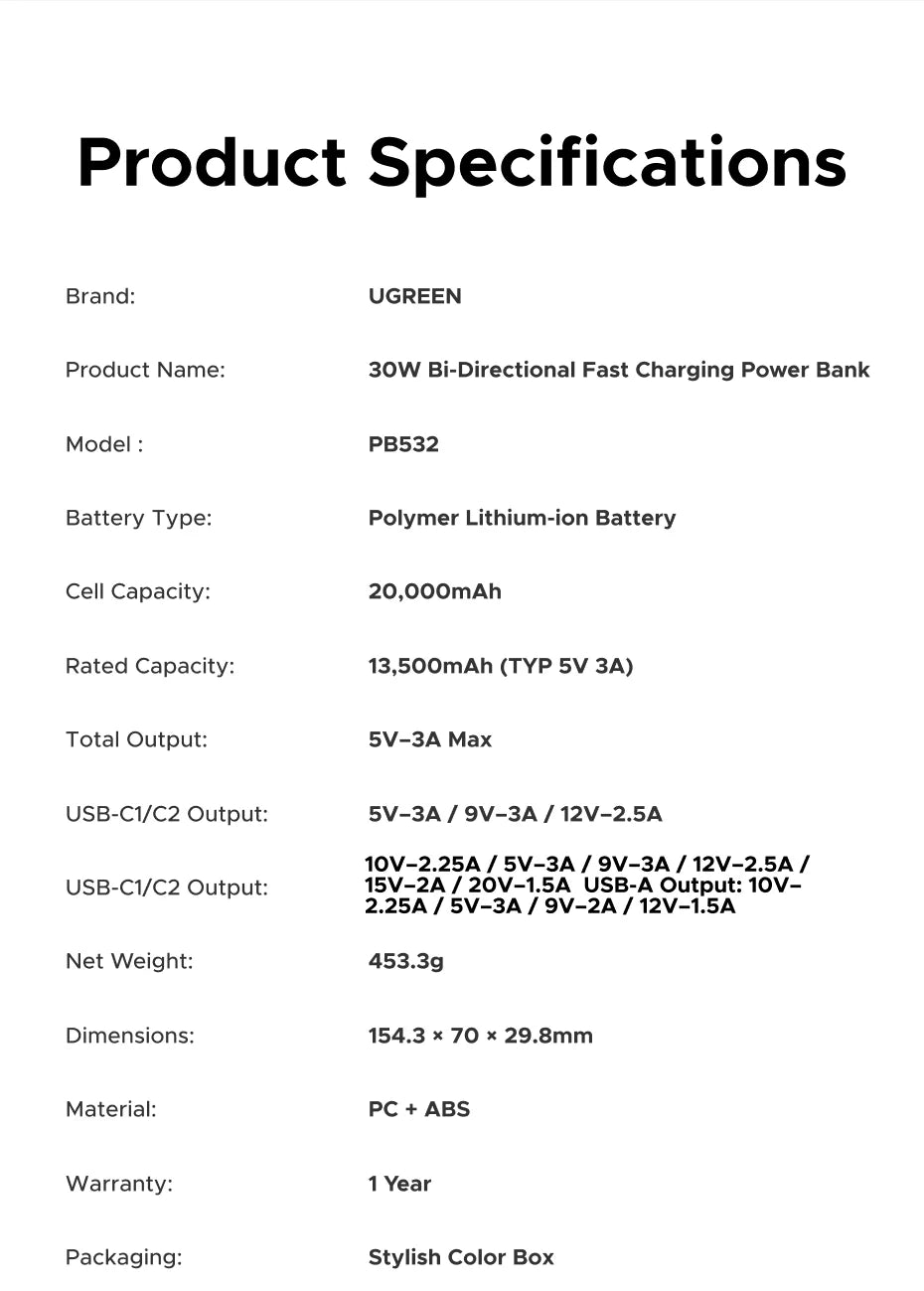 Portable Power Bank 20000mAh 30W Fast Charger with PD Delivery Tidesmit
