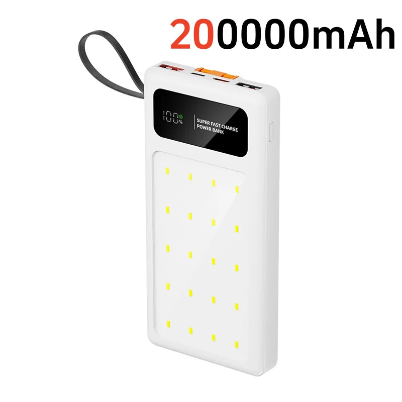 Tidesmit Portable Fast Charging Power Bank - 50K-200K mAh USB-C White 200000mAh Tidesmit