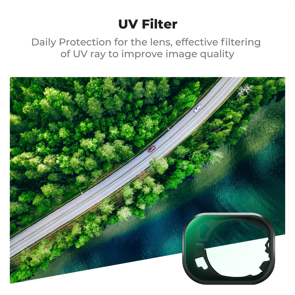 DJI Mini 4 Pro Filter Set - Professional Multi-Coated Optics Tidesmit
