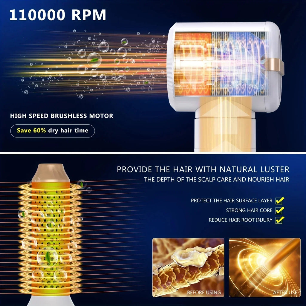 7-in-1 high-speed hair dryer with brushless motor, ionic technology, and curling hot comb attachment in white and gold.