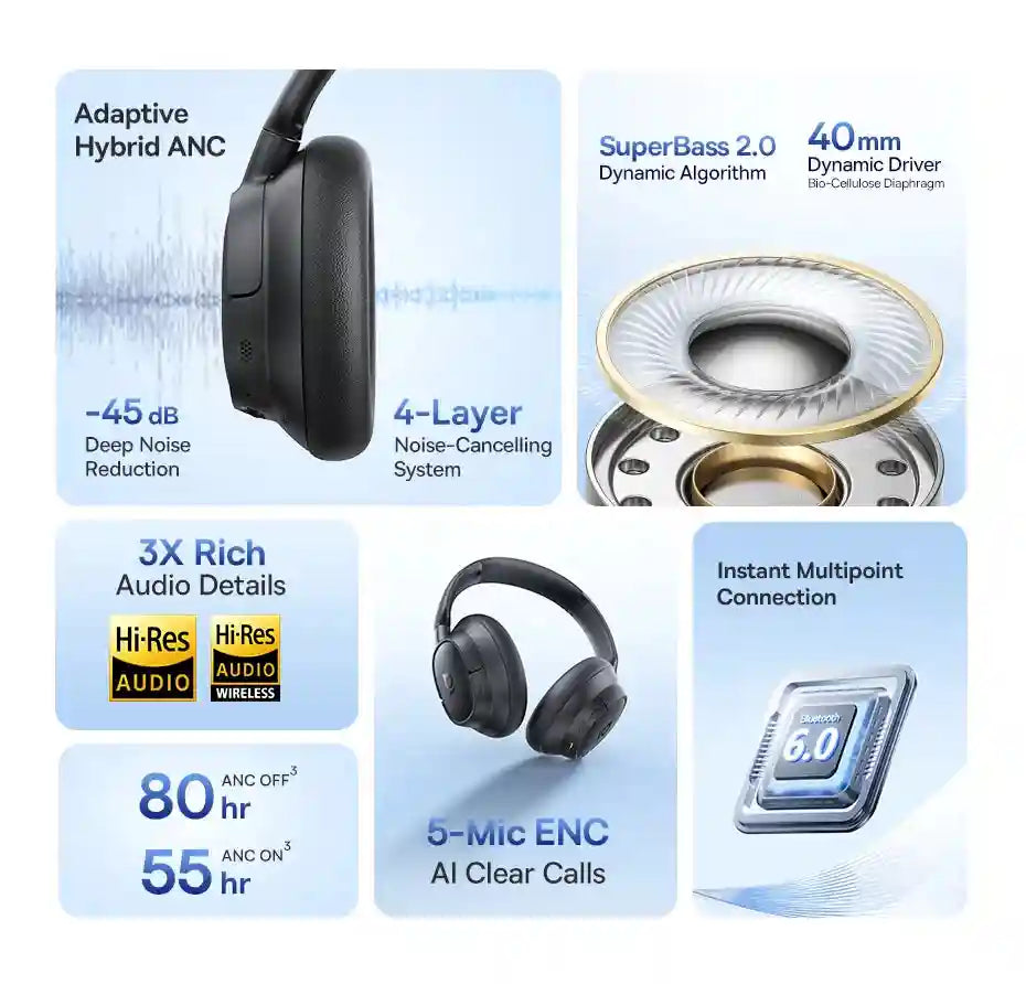 Wireless Noise Cancelling Headphones: 80Hr Battery Over-Ear Audio Tidesmit