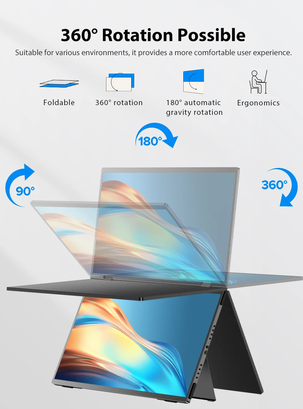 UPERFECT Laptop Screen Extender 15.6" 1080P Dual Screen with Speaker HDMI USB-C Triple Monitor for Laptop MacBook Surface PC Xbo