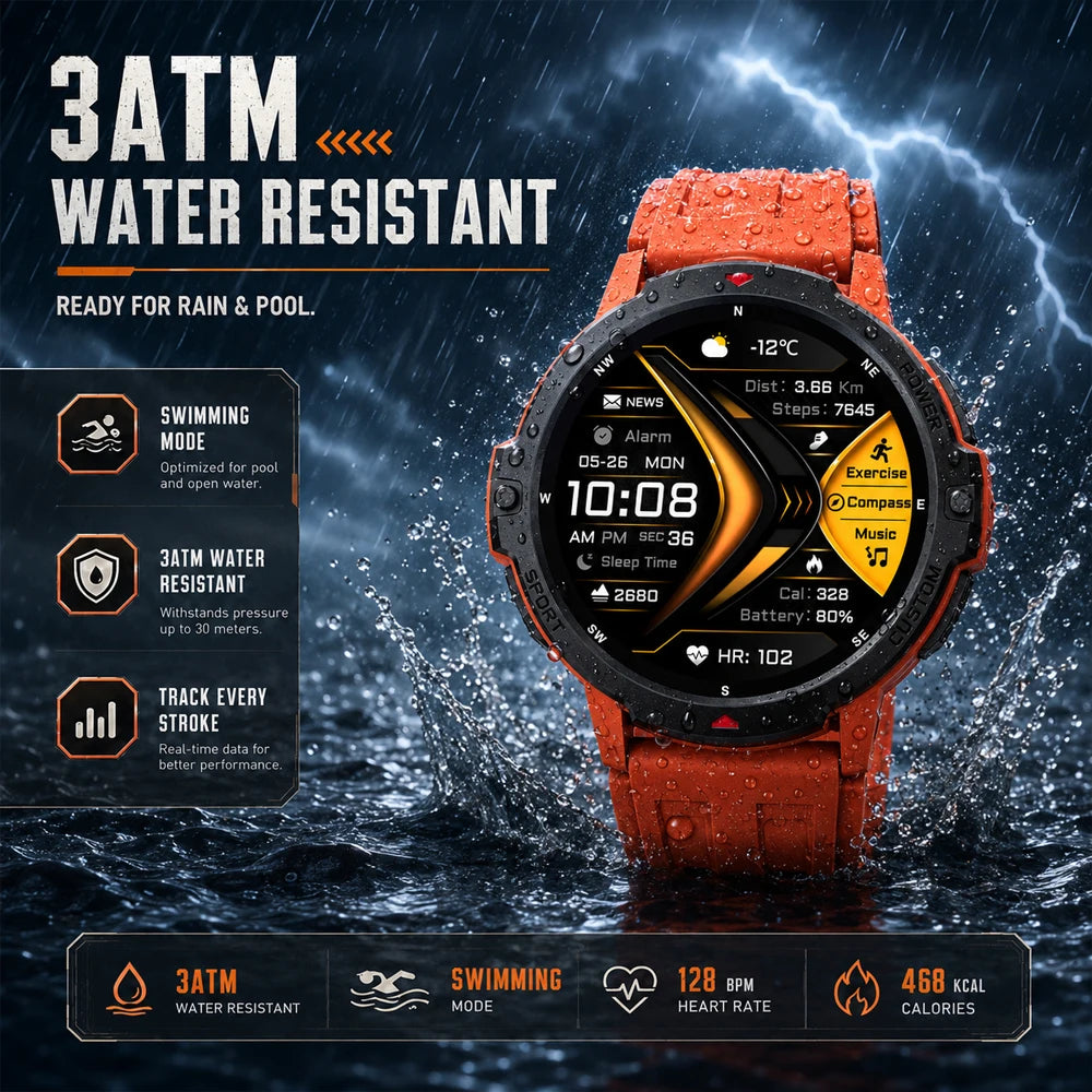 2026 NEW GPS Smartwatch 1.46 Inch 3ATM Waterproof 6-Axis Gyroscope Sports Watch for Men Women Android Fitness Tracker