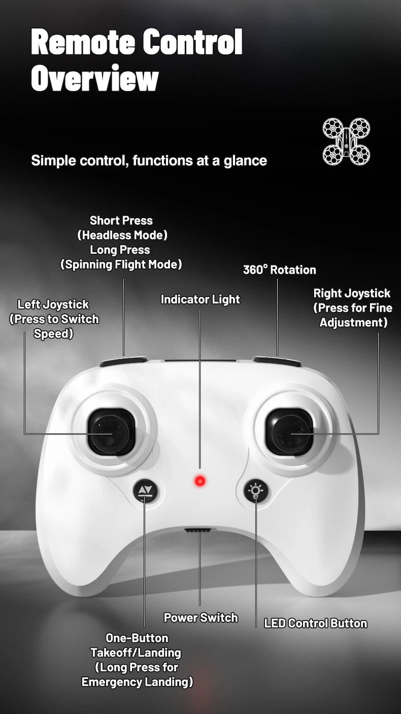 Mini RC Drone for Kids - UFO LED Beginner Drone with Obstacle Avoidance Tidesmit