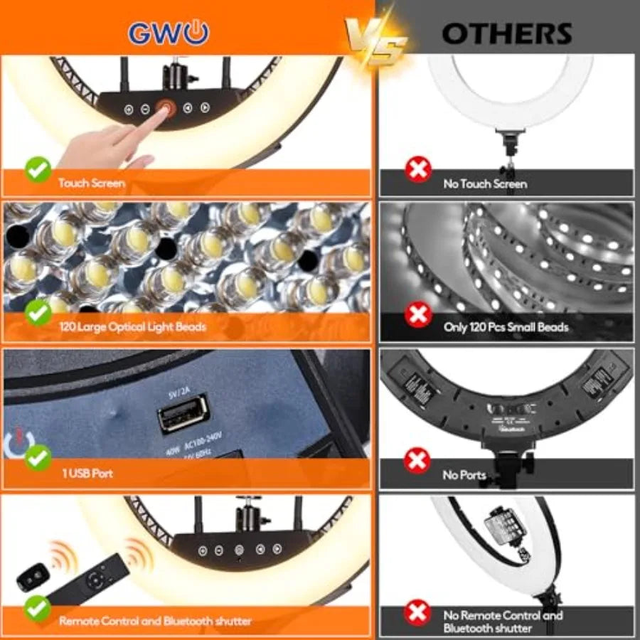 18 Inch LED Ring Light with Tripod for Professional Content Creation Tidesmit