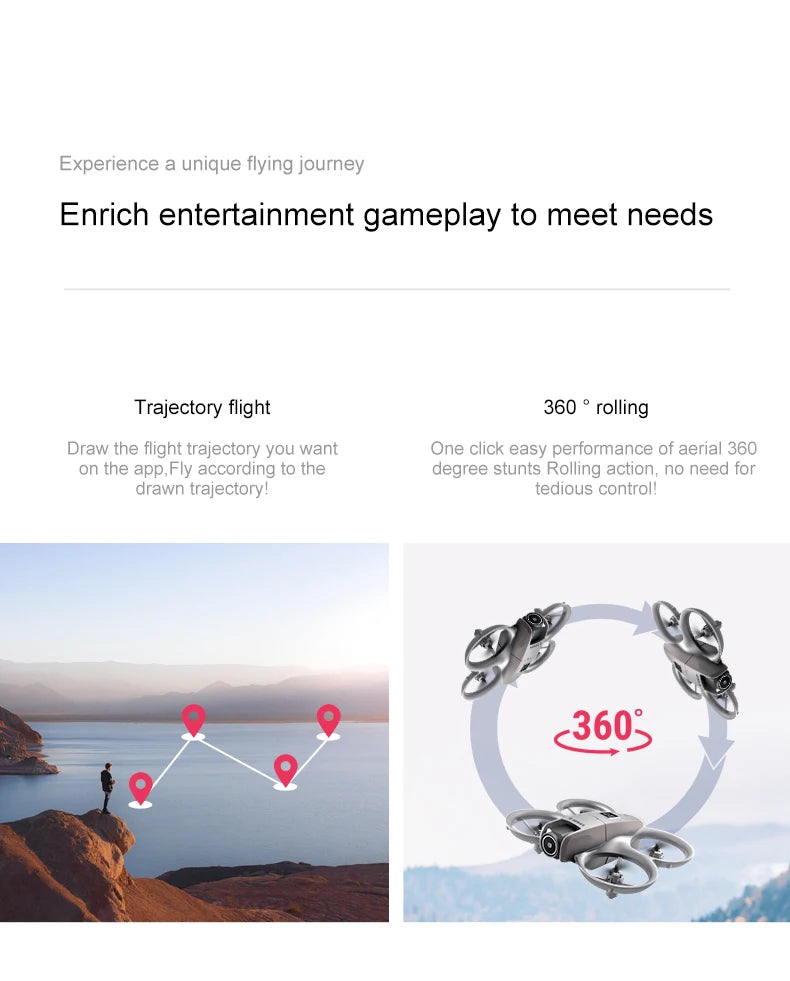 Mini GPS Camera Drone with 8K Dual Lens & Obstacle Avoidance Tidesmit