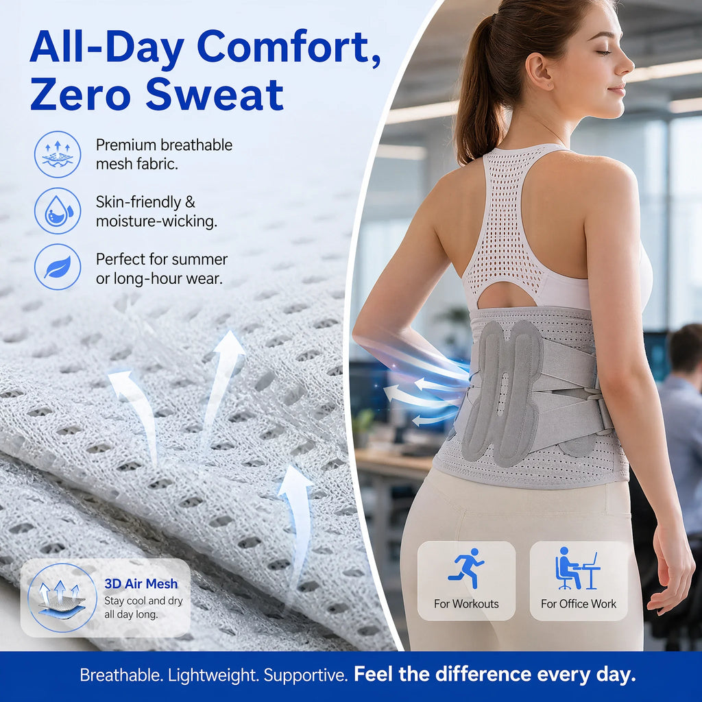 Back Brace Support Belt-Lumbar for Back Pain,Sciatica,Scoliosis,Herniated Disc Adjustable Straps-Lower with 3 Pads for Men&Women