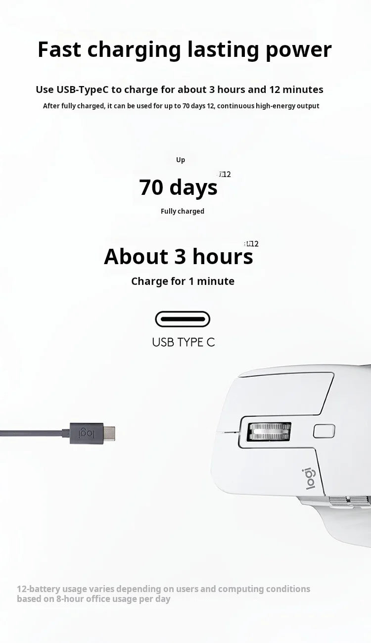 Logitech MX Master 3S Wireless Bluetooth Mouse Business Office Softtone Mouse Ergonomic Business Office Mouse
