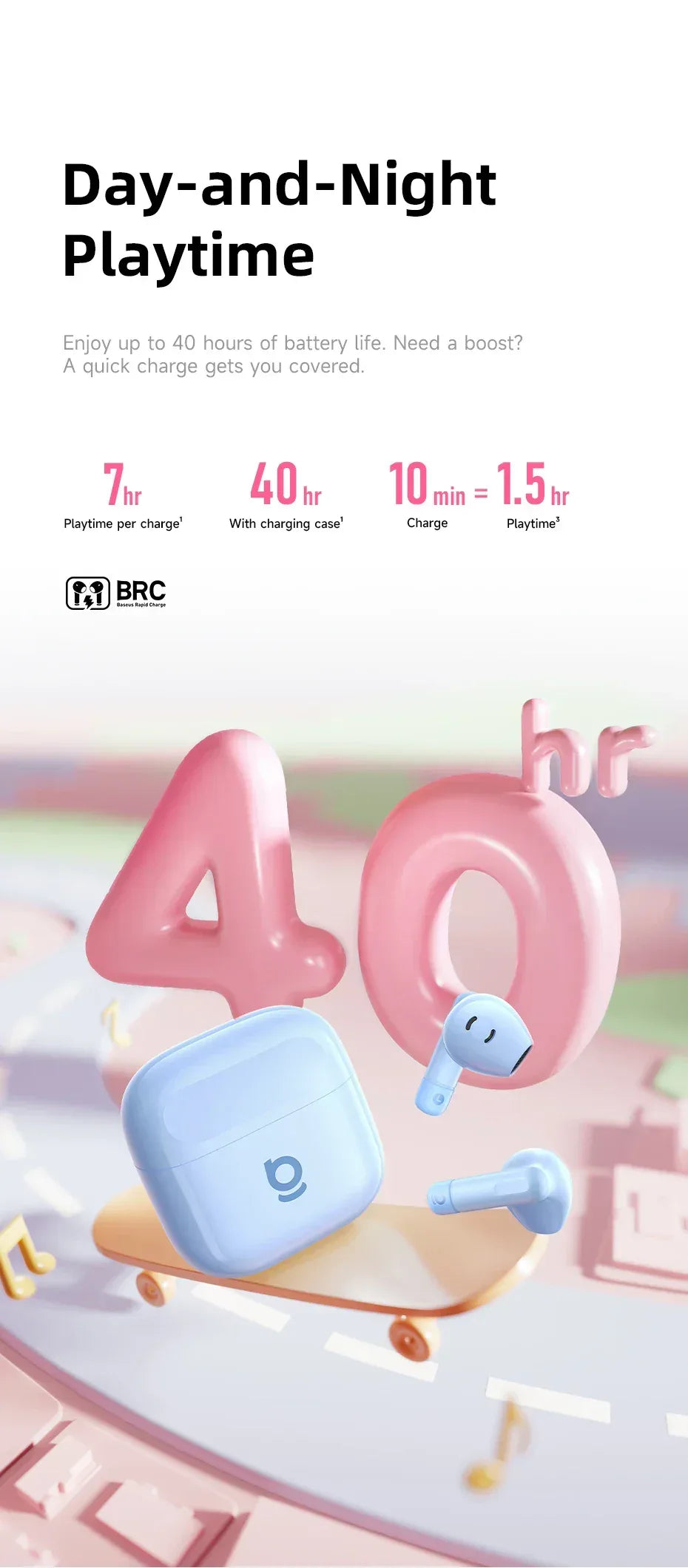 Wireless Earbuds Bluetooth 5.3 with AI ENC & 40H Battery | Tidesmit Tidesmit