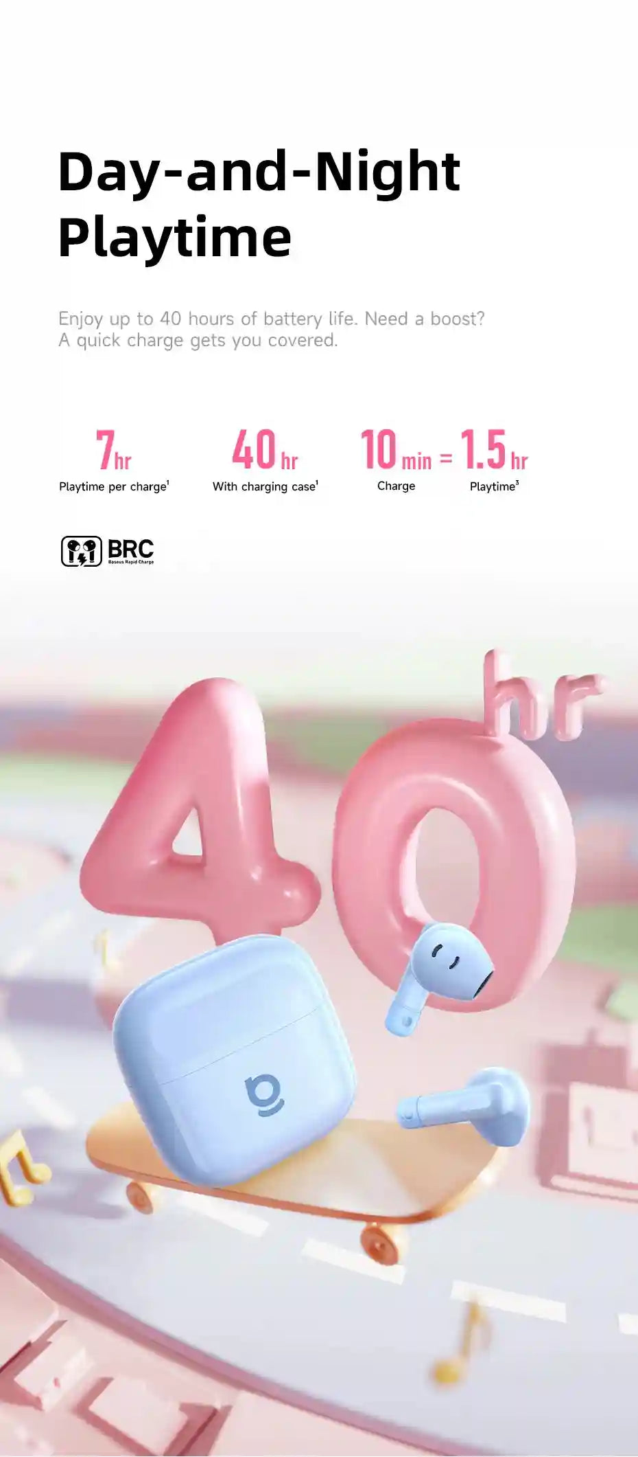 Wireless Earbuds with AI ENC, 40H Battery Life & Waterproof Build Tidesmit