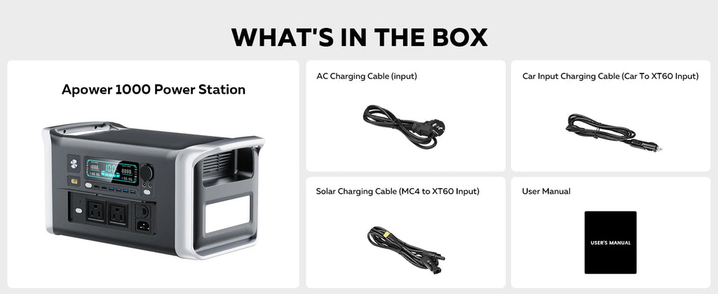 CTOLITY 1024Wh LiFePO4 Portable Power Station 1600W Pure Sine Wave Solar Generator 110V AC Ports Camping Outdoor Garden Party