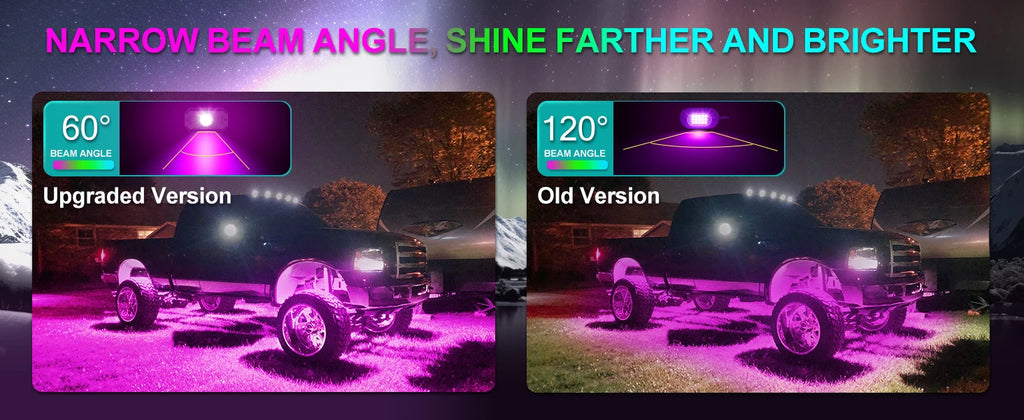 Underglow Rock Lights RGB LED Kit for Truck ATV UTV - Tidesmit Tidesmit