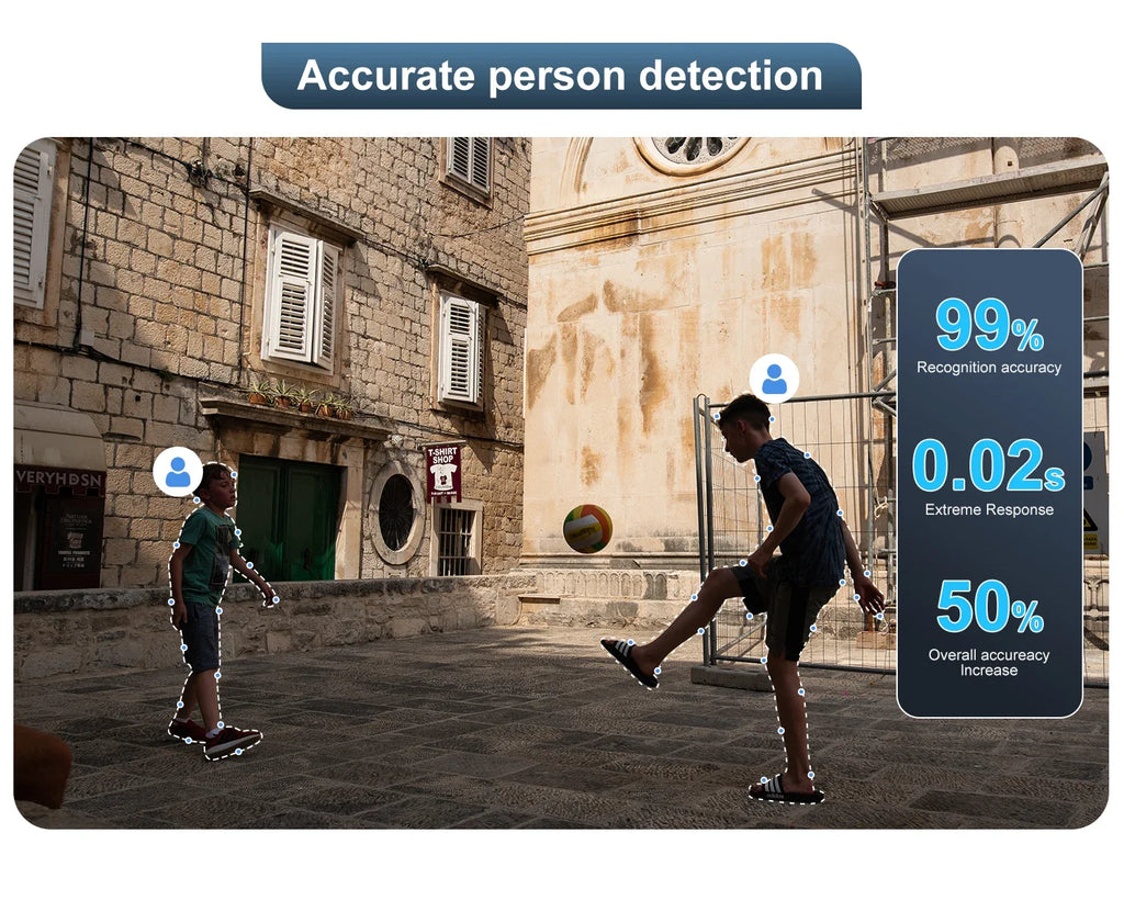 8MP WIFI Surveillance Camera Dual Lens Dual Screen 5MP IP Cameras Wireless Auto Tracking Color Night Vision 10X Zoom HD Camera