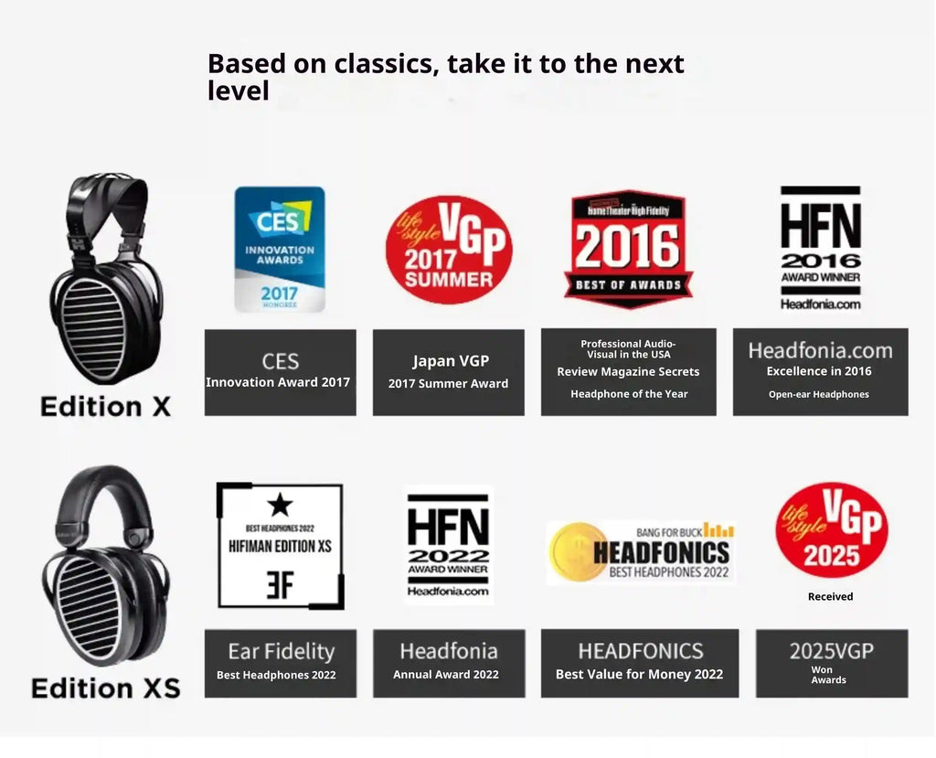 HIFIMAN Edition XV Open Back Headphones - Wired Audiophile Precision Tidesmit
